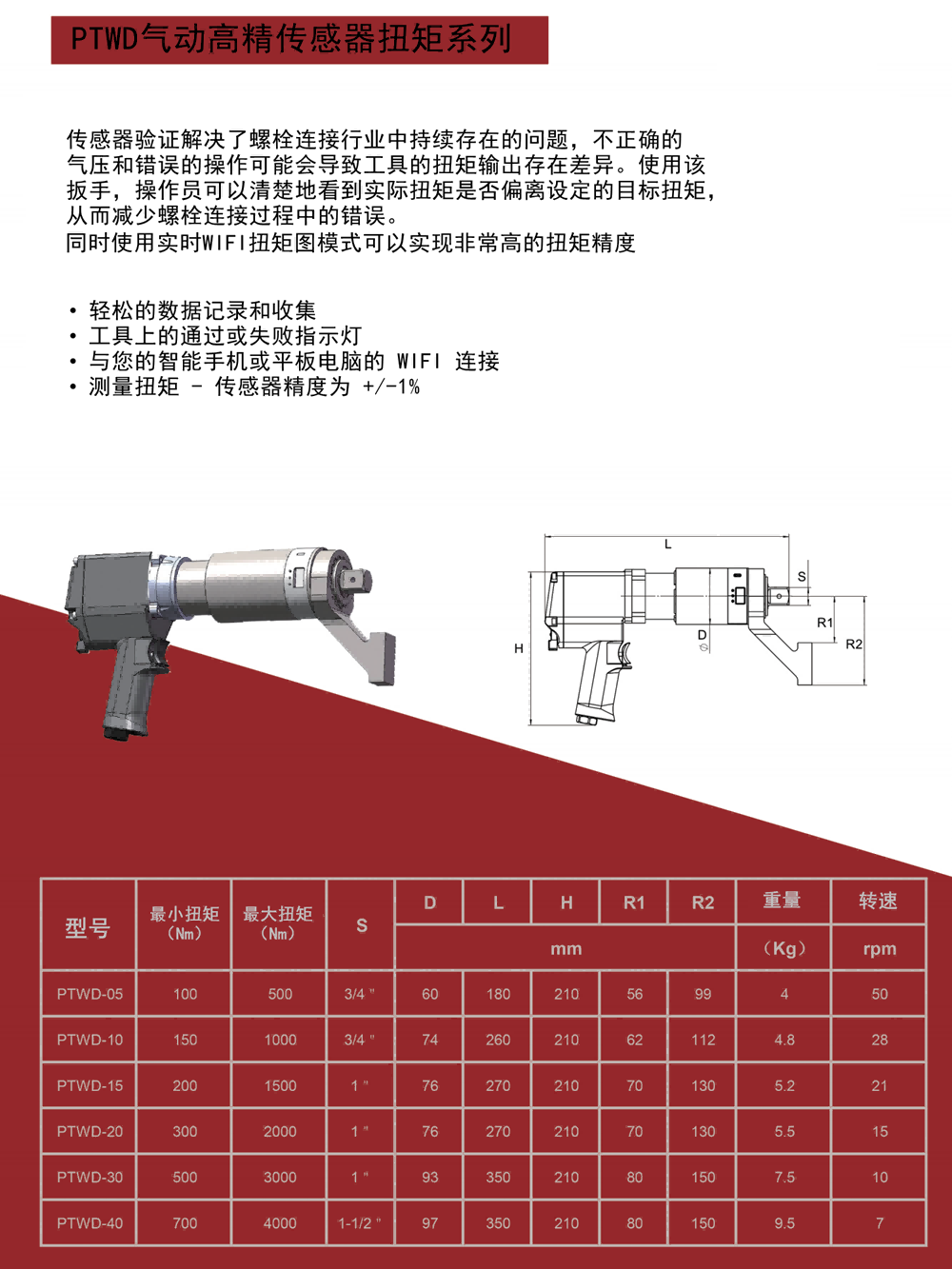 页面提取自－TAC English catalog 2012_00_副本.png