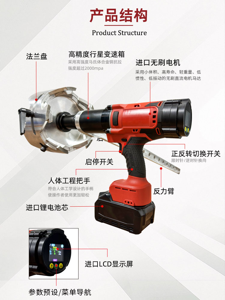 BTW-FM9阀门电动执行器_01.jpg