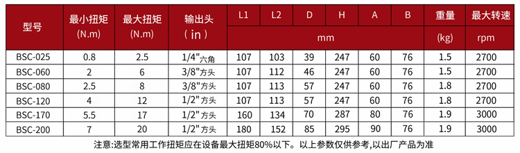BSC-电子离合定扭矩扳手.png